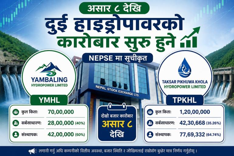असार ८ देखि याम्बालिङ्ग र टक्सार पिखुवा खोलाको शेयर कारोबार सुरु हुने